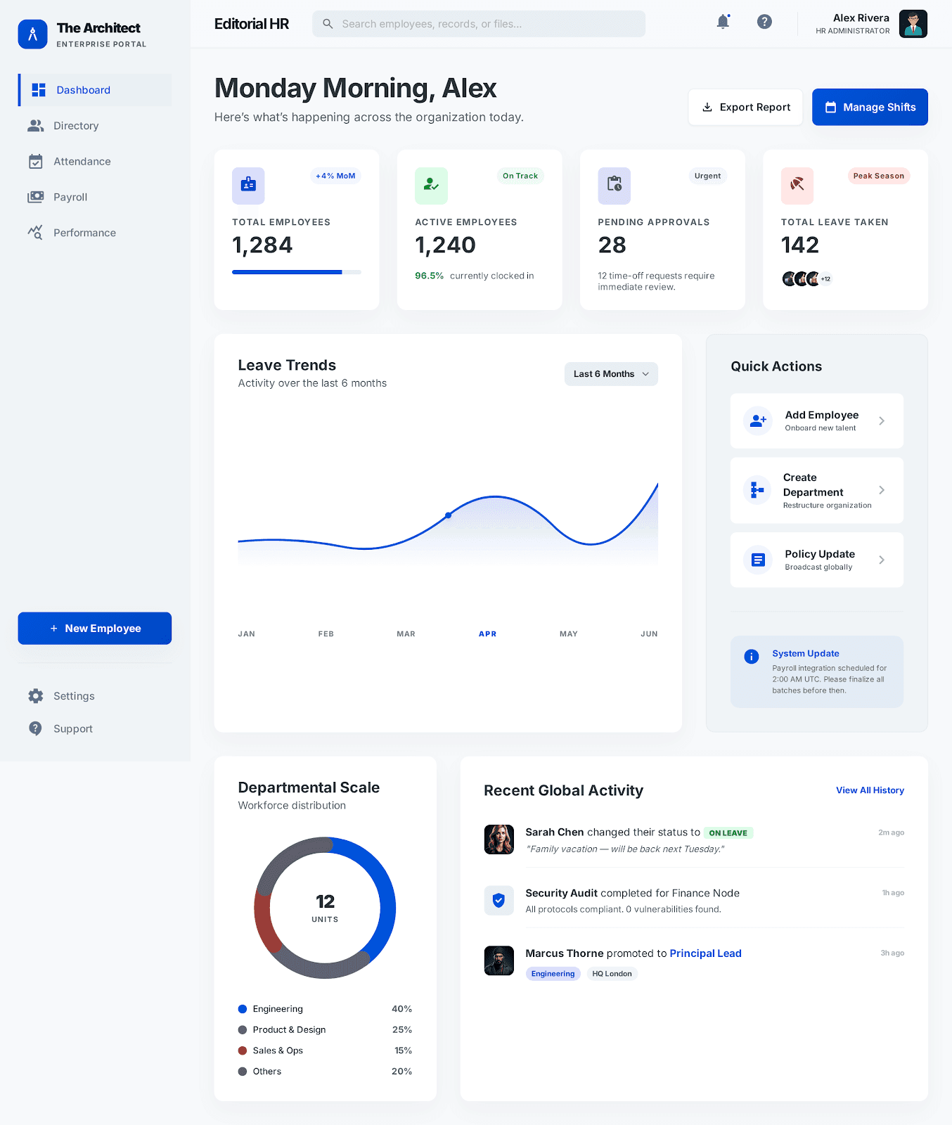 Admin Dashboard Preview